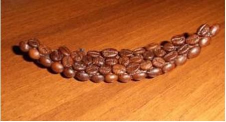 cách làm tranh 3d từ hạt cà phê